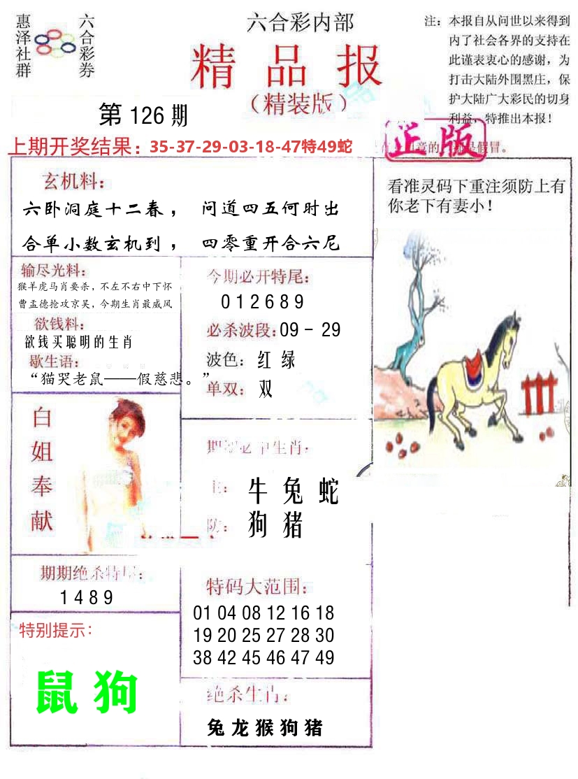 精品报 第126期