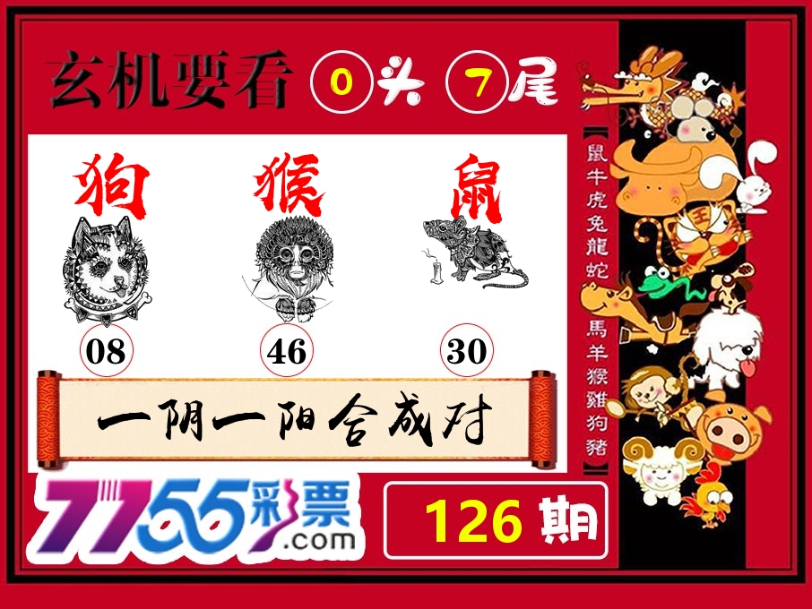 玄机要看 第126期