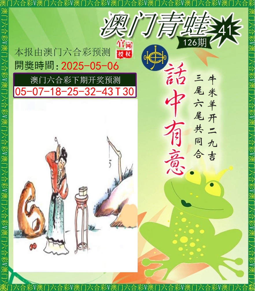 青蛙系列43 第126期