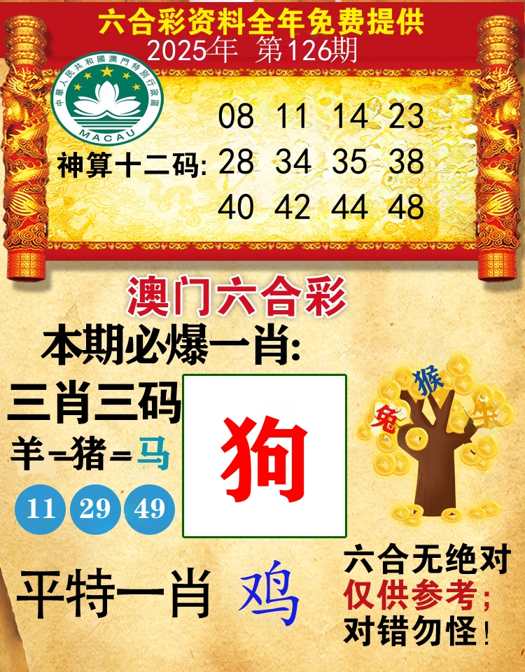 澳门必爆 第126期