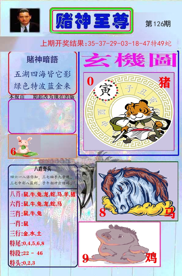赌神至尊 第126期
