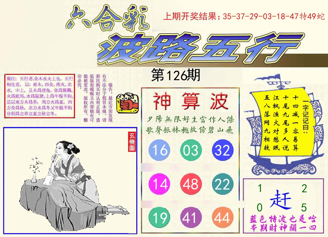 波路五行 第126期
