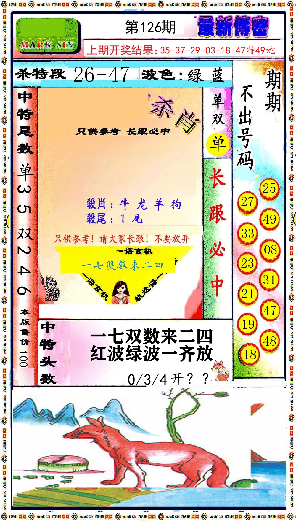 最新传密 第126期