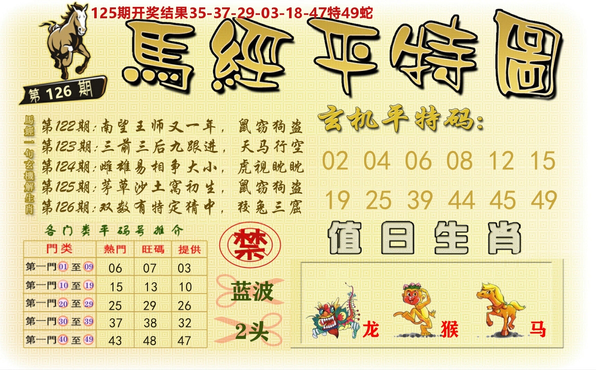 澳门平特图 第126期