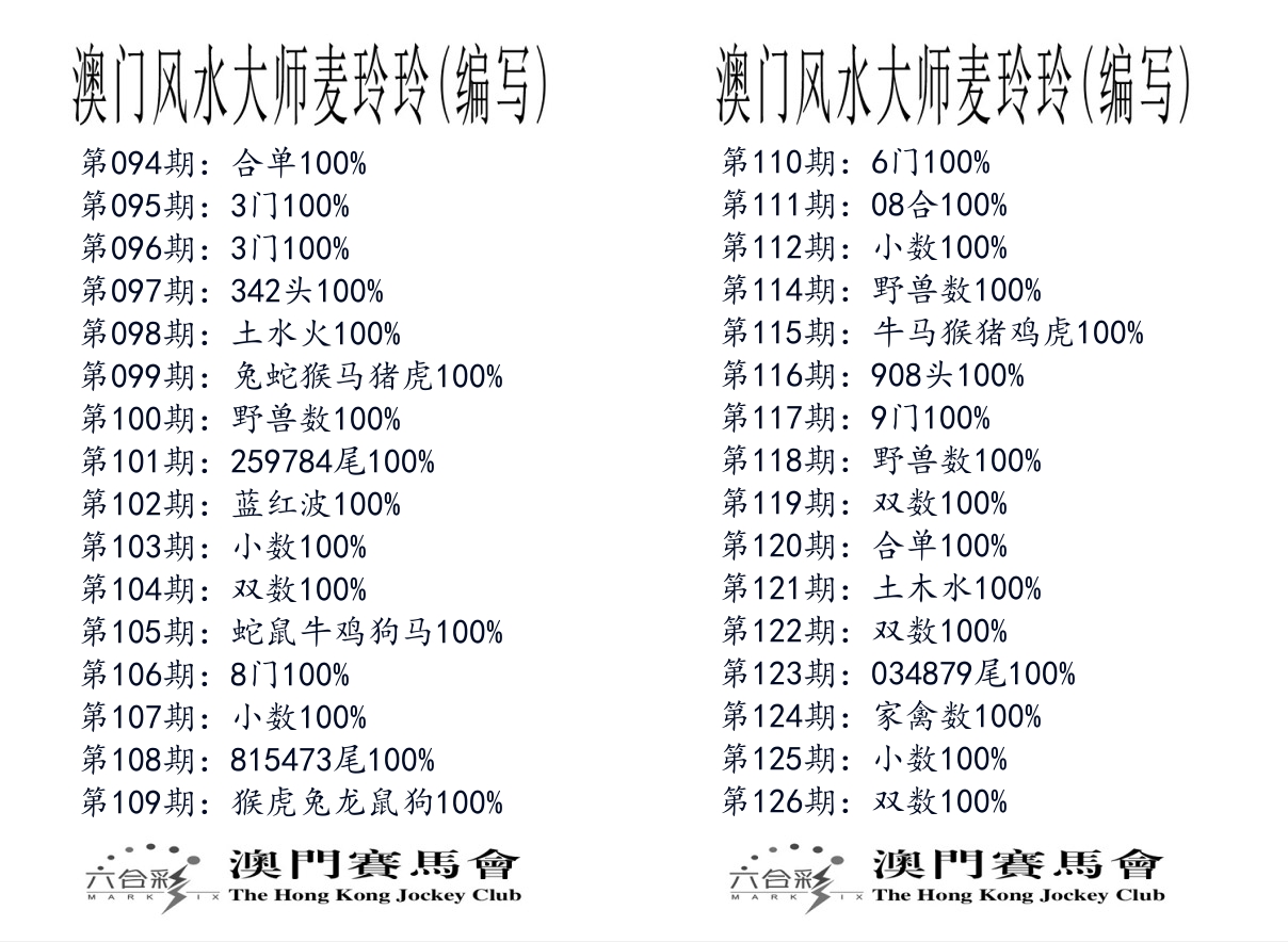 港麦大师 第126期