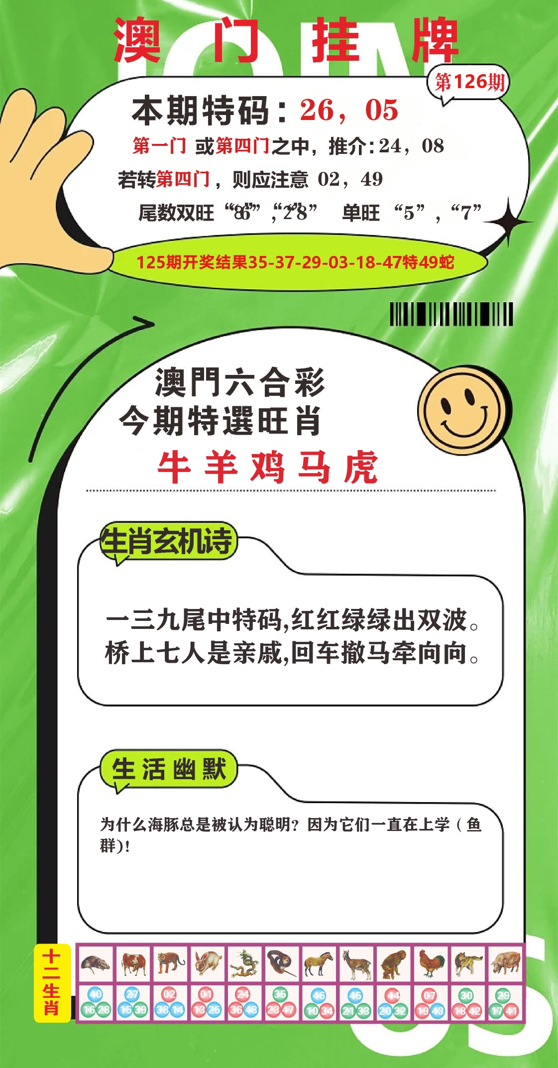 澳门赢天下B 第126期