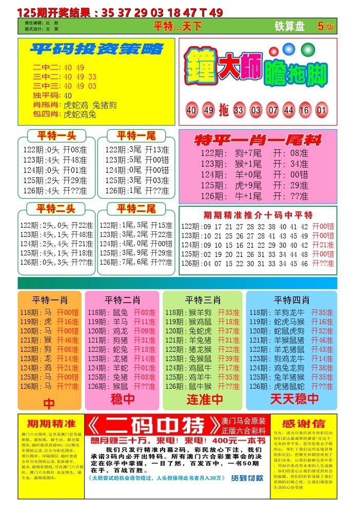澳门铁算盘D 第126期