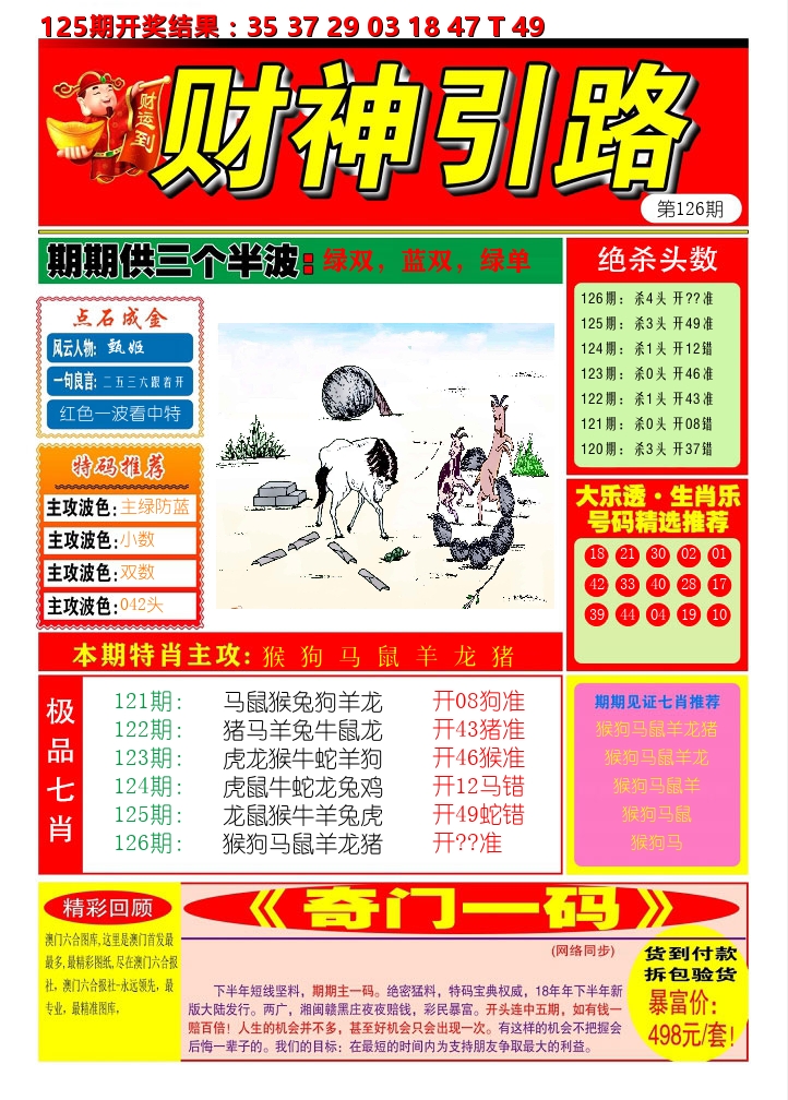 财神引路 第126期