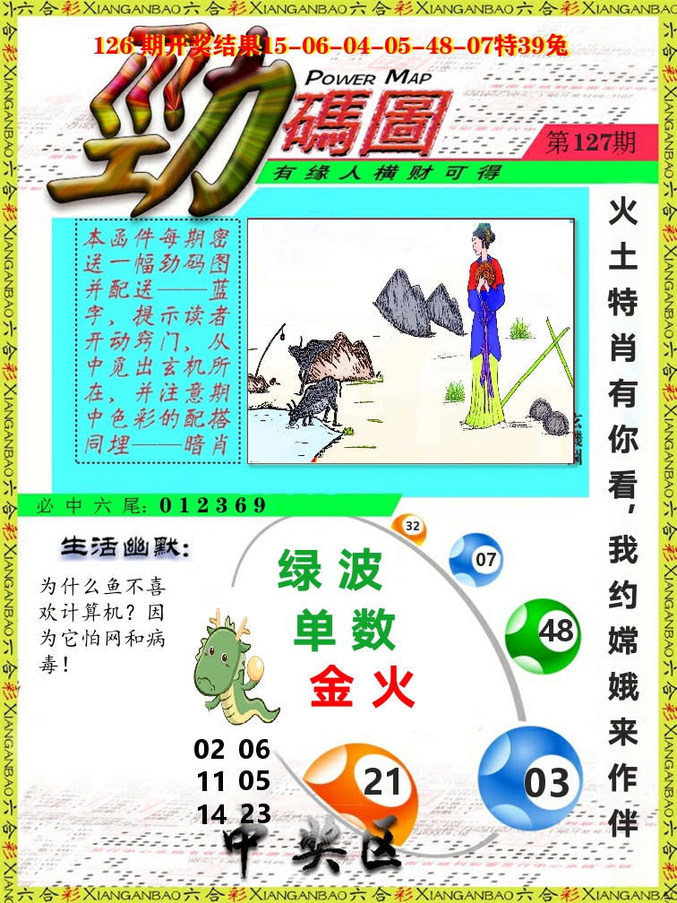 劲码图 第127期