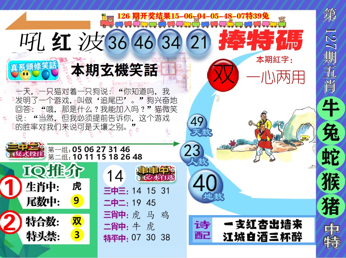 新特报 第127期