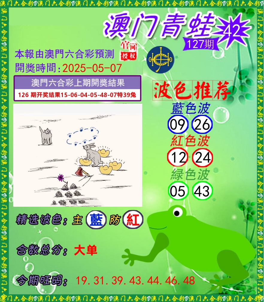 青蛙系列42 第127期