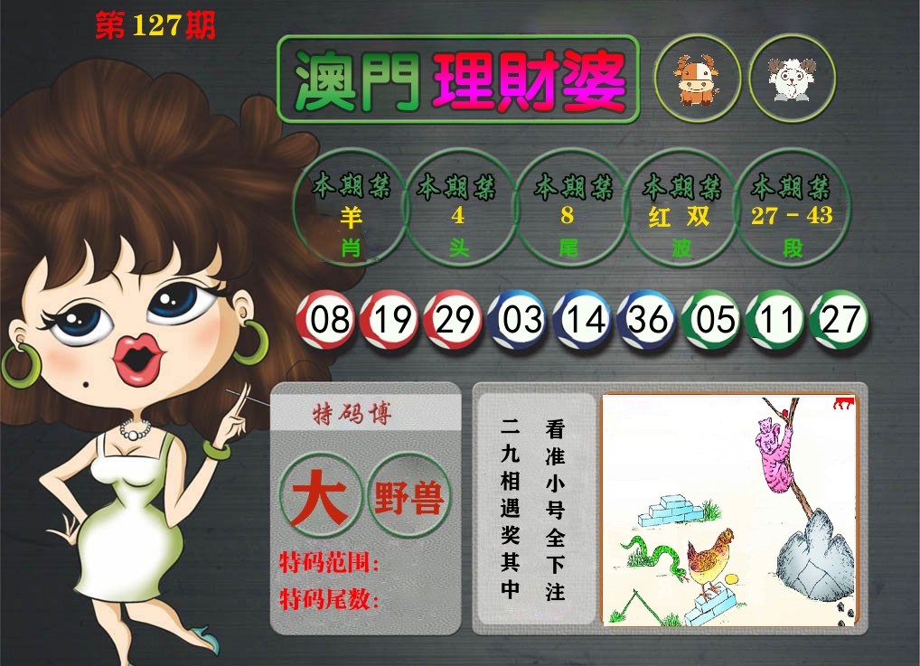理财婆 第127期