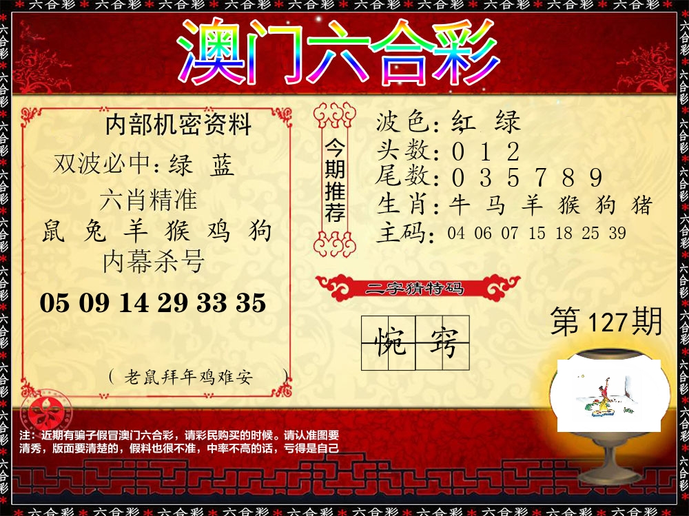 内部机密资料 第127期