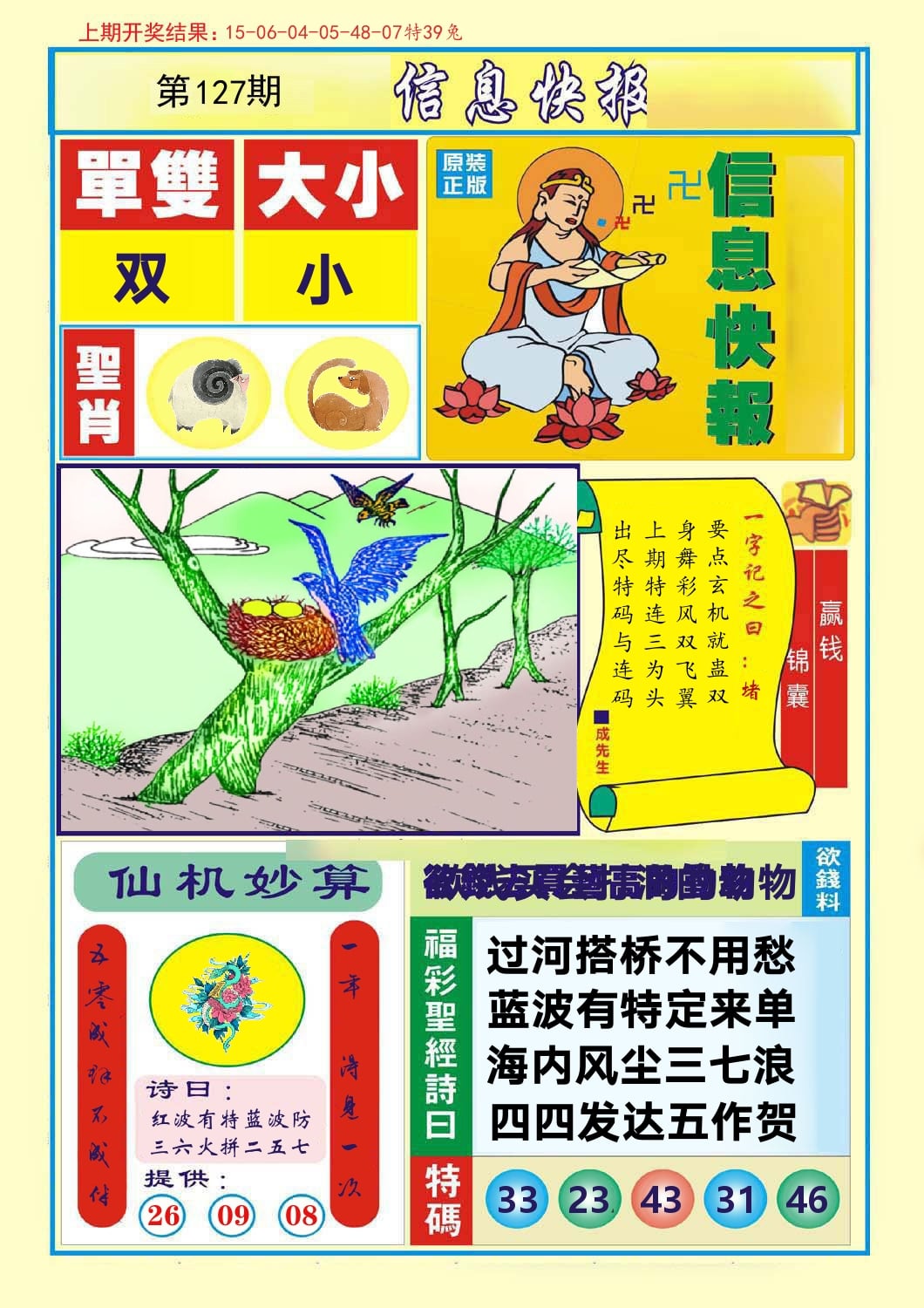 信息快报 第127期