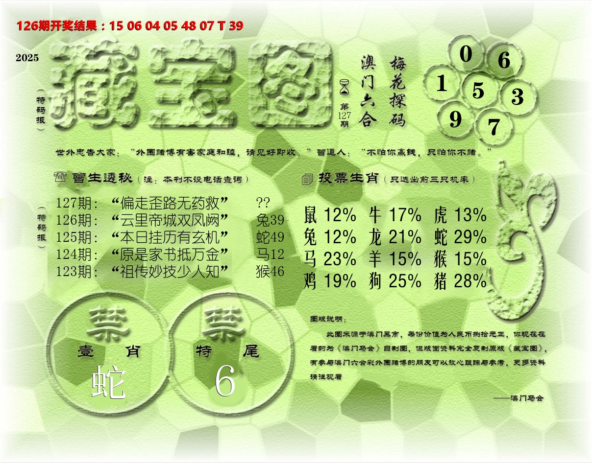 老《藏宝图》 第127期
