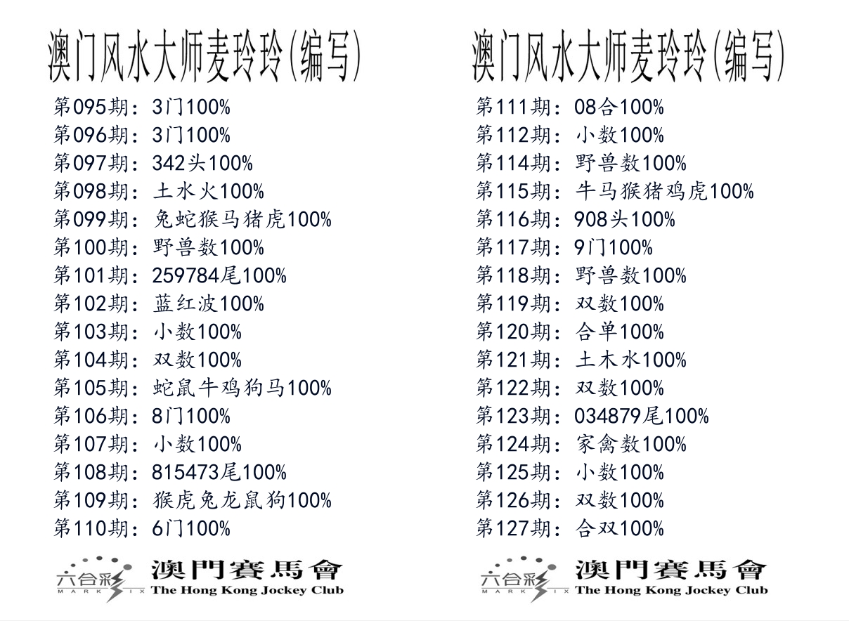 港麦大师 第127期
