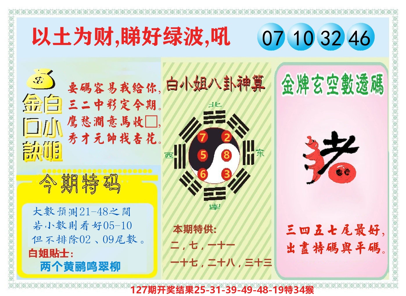 白小姐金口决 第128期