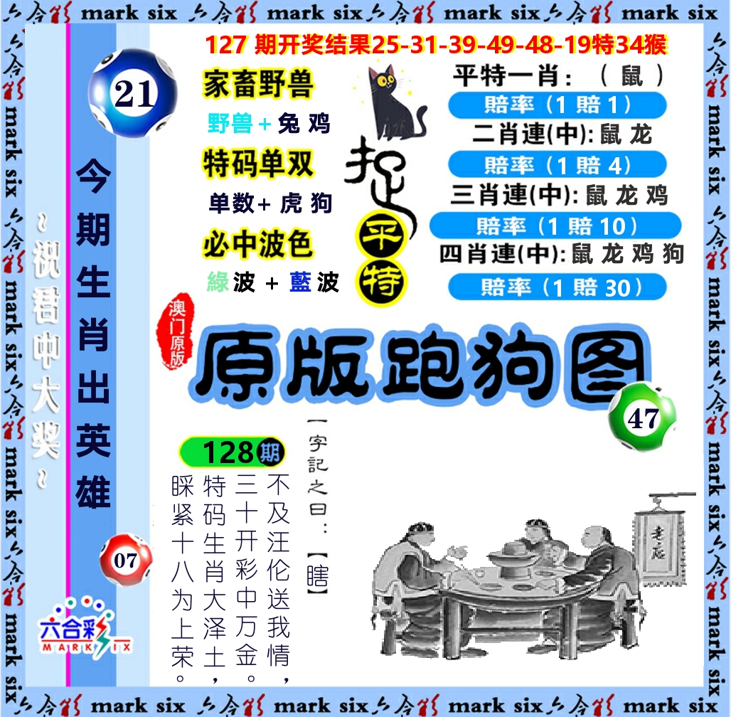 原版跑狗图 第128期