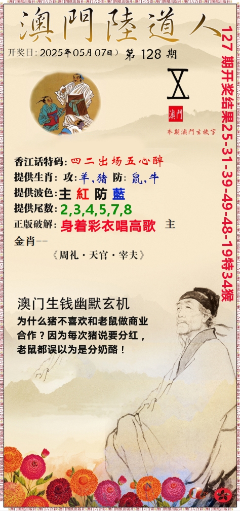 澳门陆道人 第128期