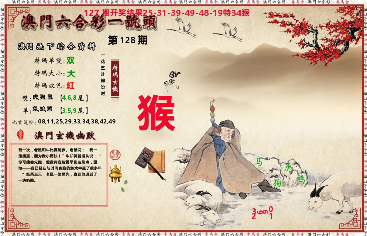 一号头 第128期