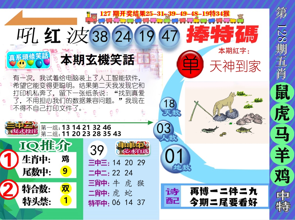 新特报 第128期
