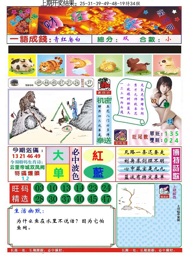 澳门财经宝鉴 第128期