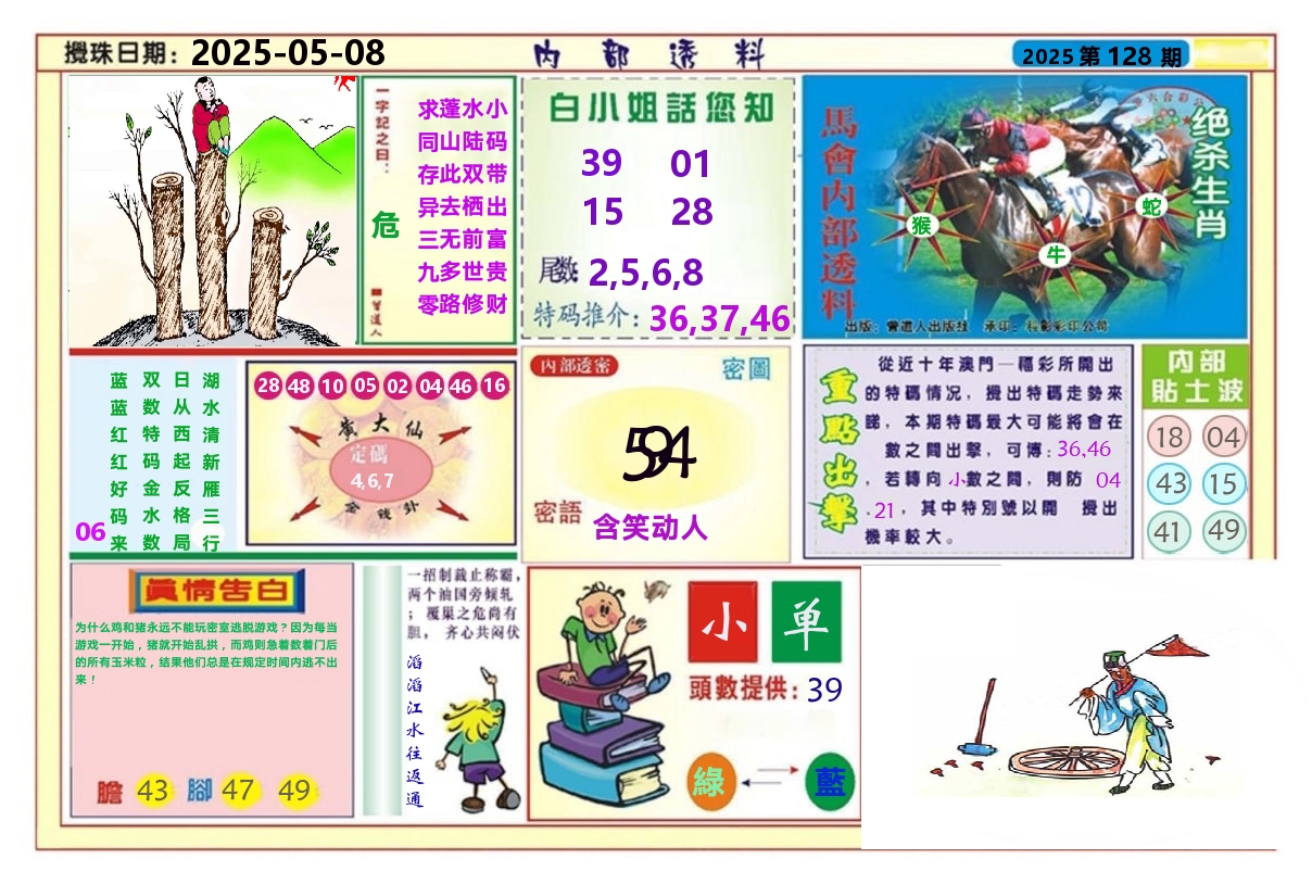 澳门内部透料A 第128期