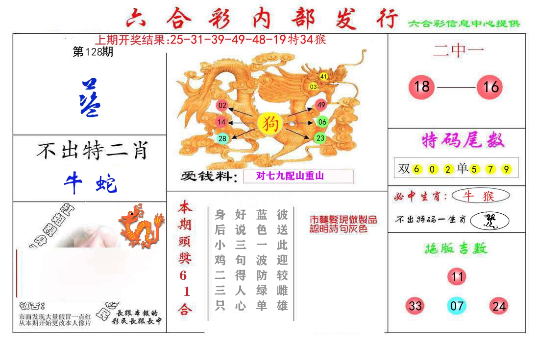 六合彩内部发行 第128期