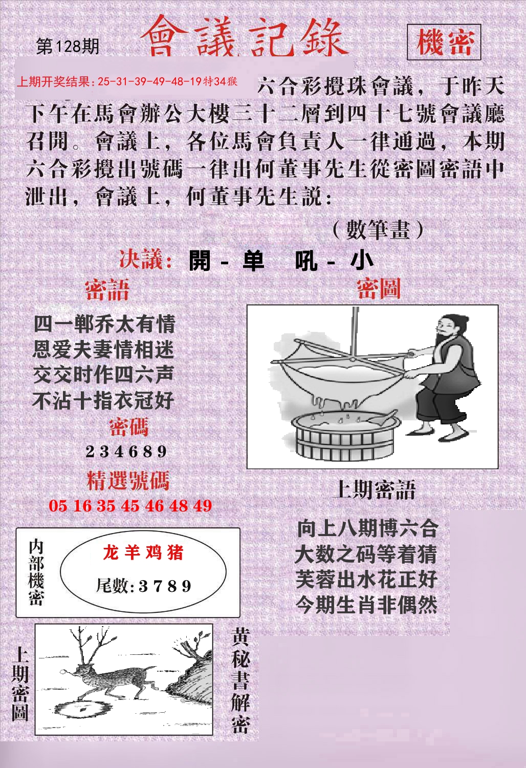 会议记录 第128期
