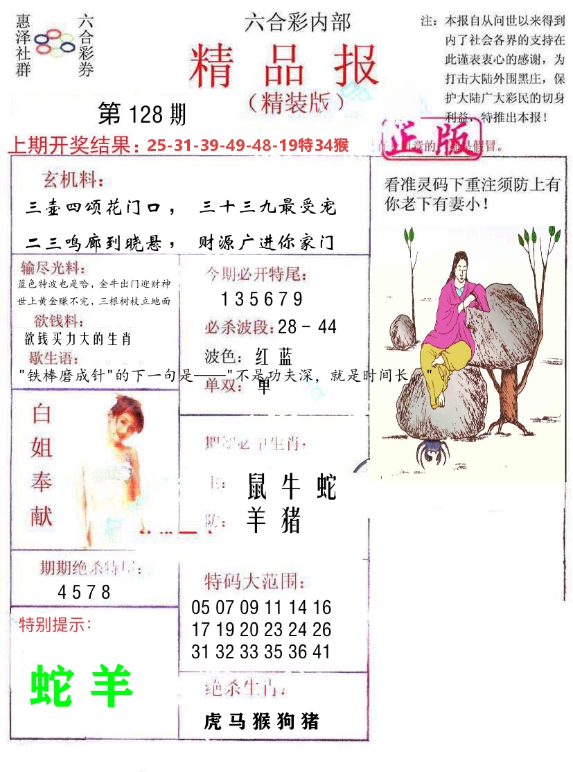 精品报 第128期