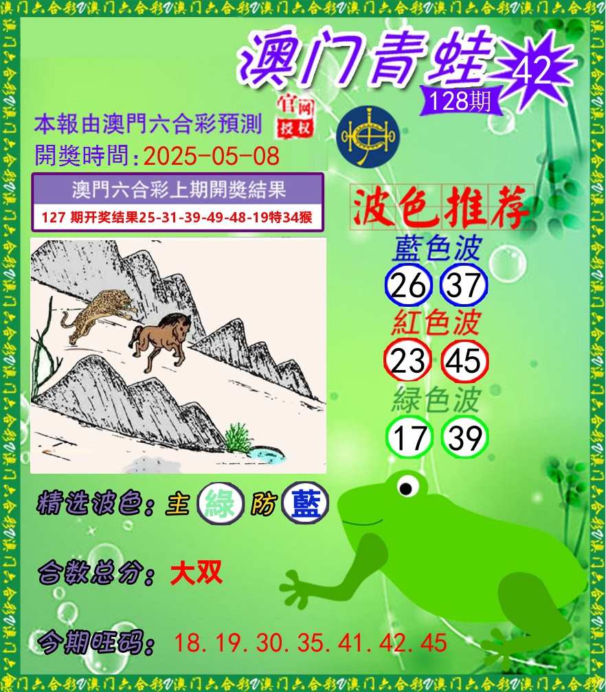 青蛙系列42 第128期