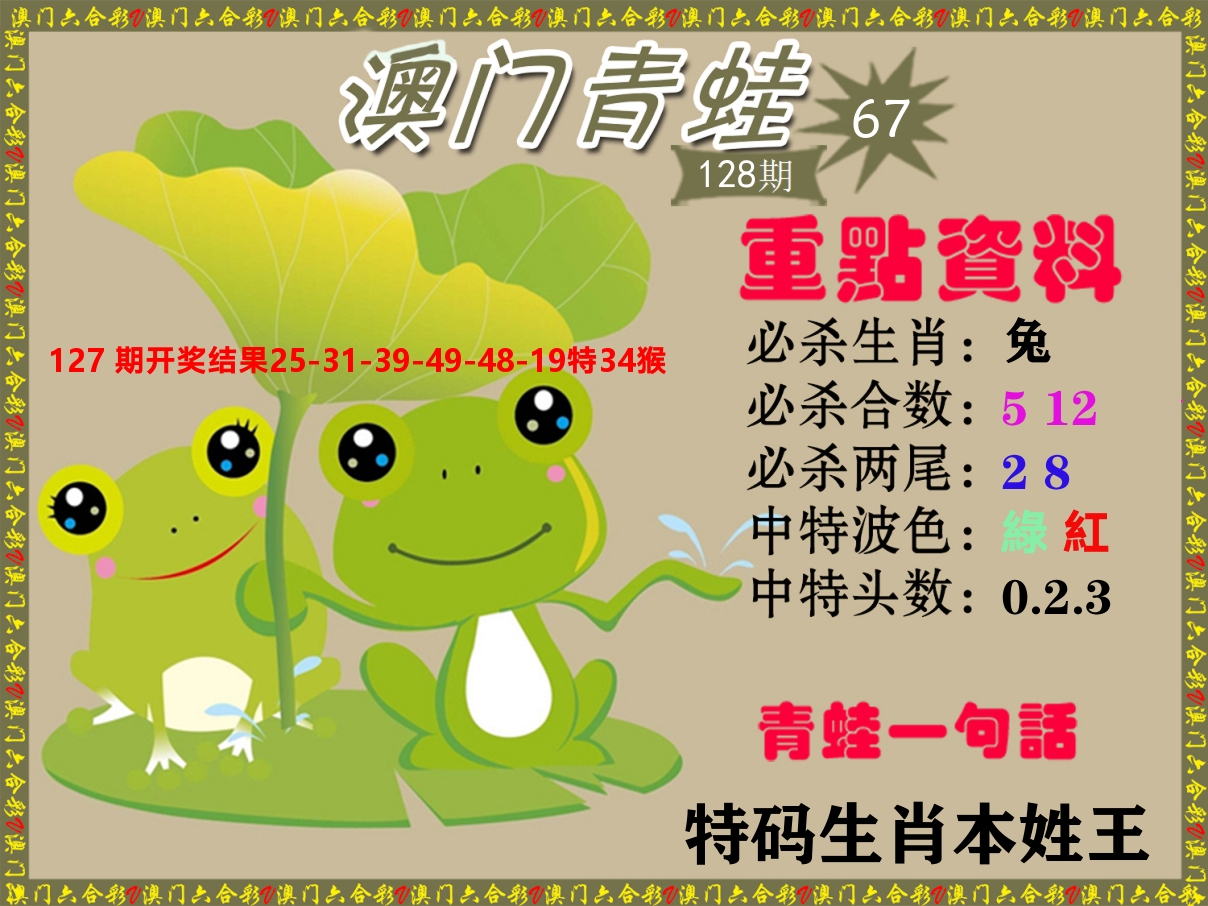 青蛙系列67 第128期