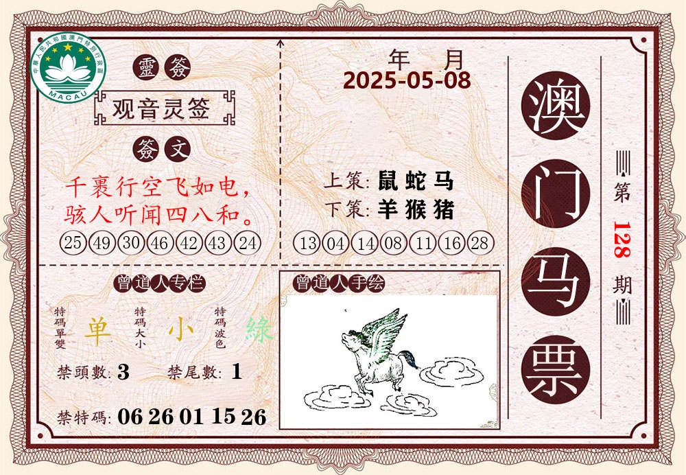 澳门马票 第128期