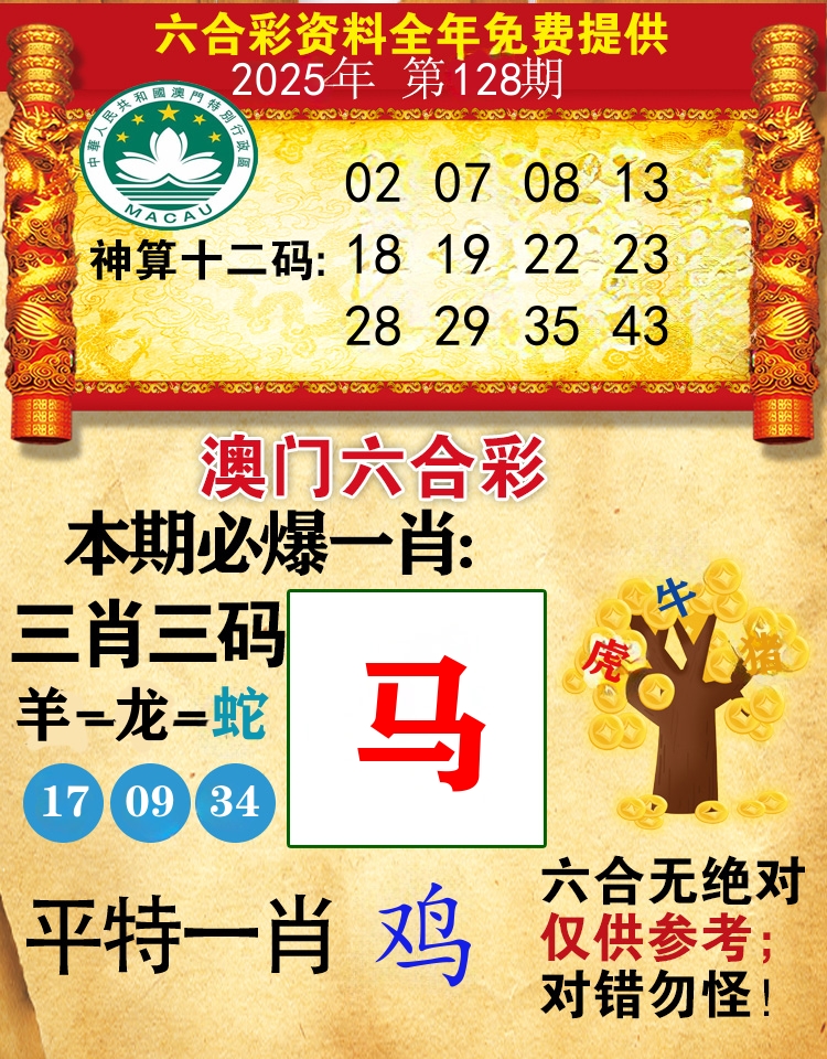 澳门必爆 第128期
