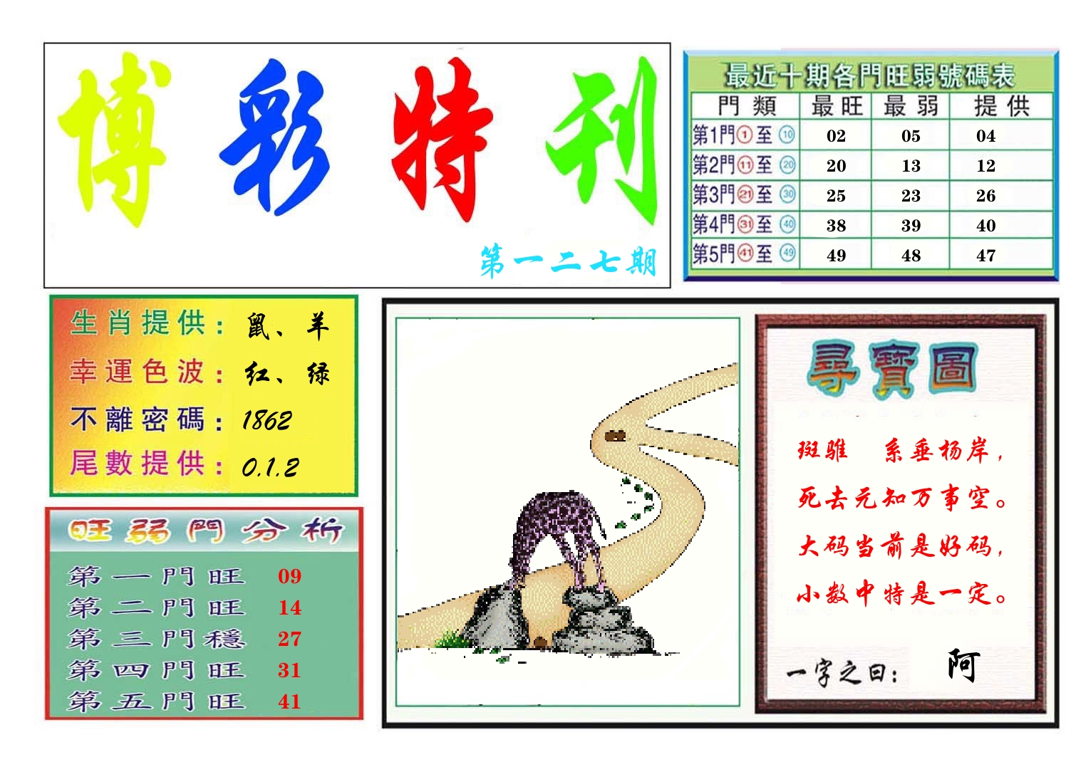 博彩特刊 第128期