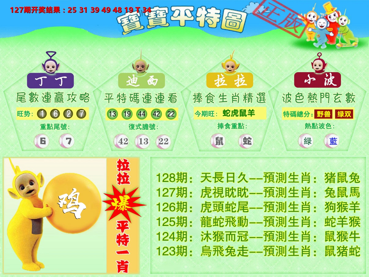 天线宝宝平特图 第128期