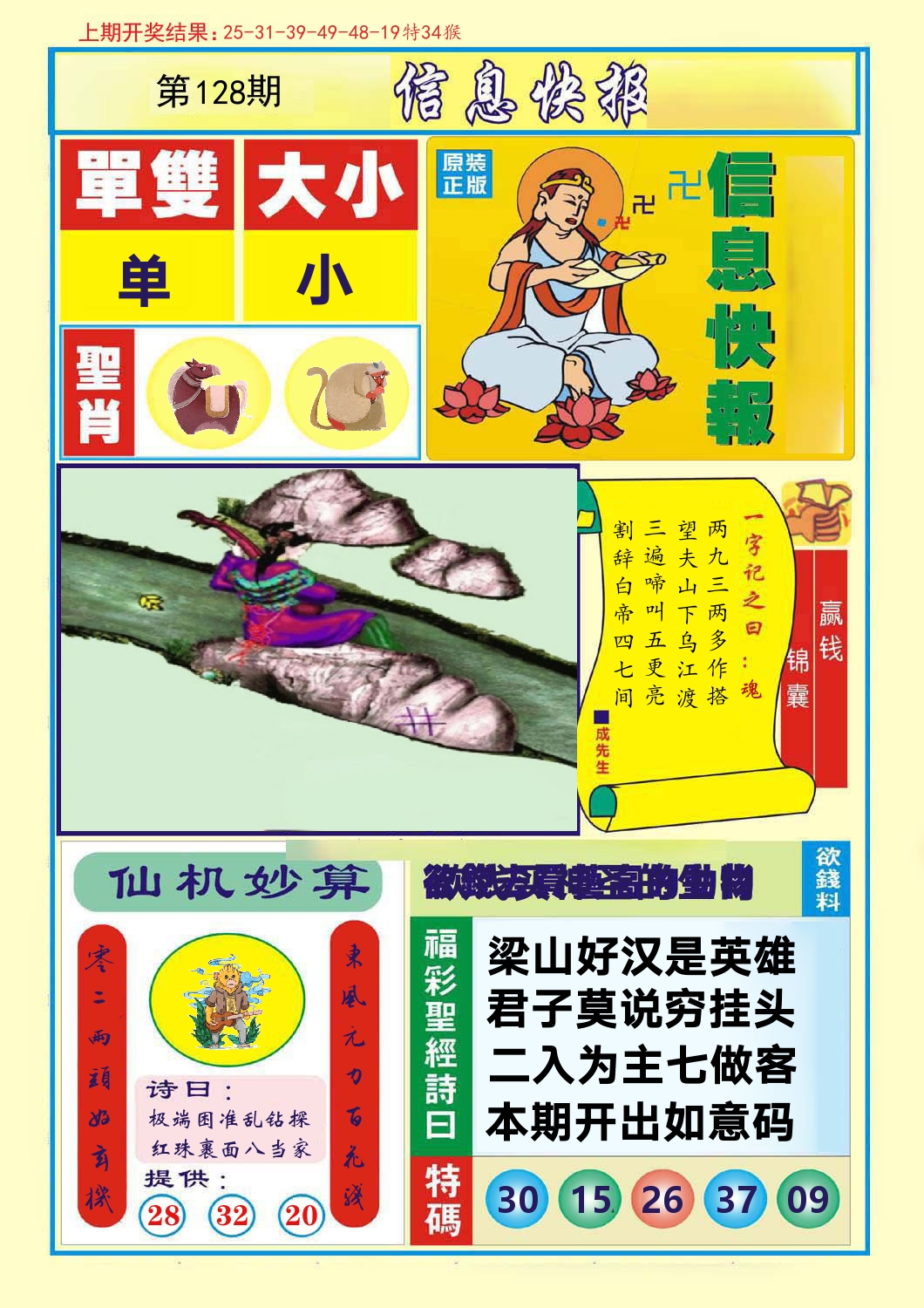 信息快报 第128期