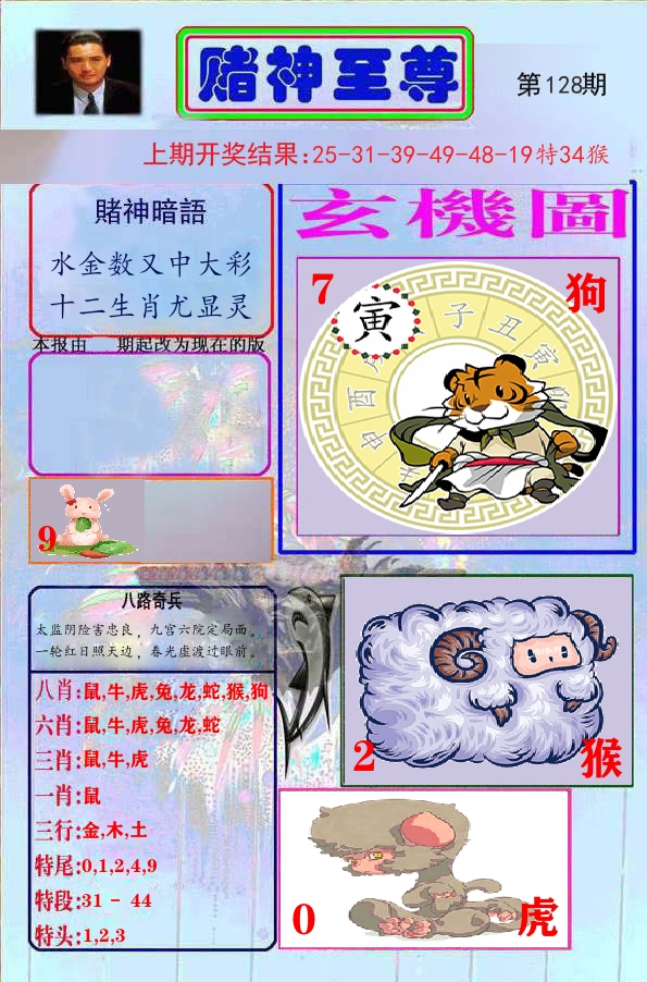 赌神至尊 第128期