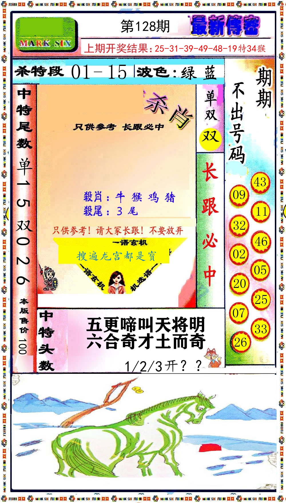 最新传密 第128期