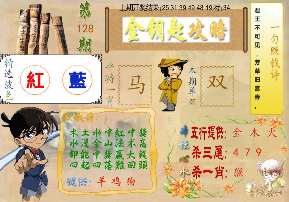 《金钥匙攻略》 第128期