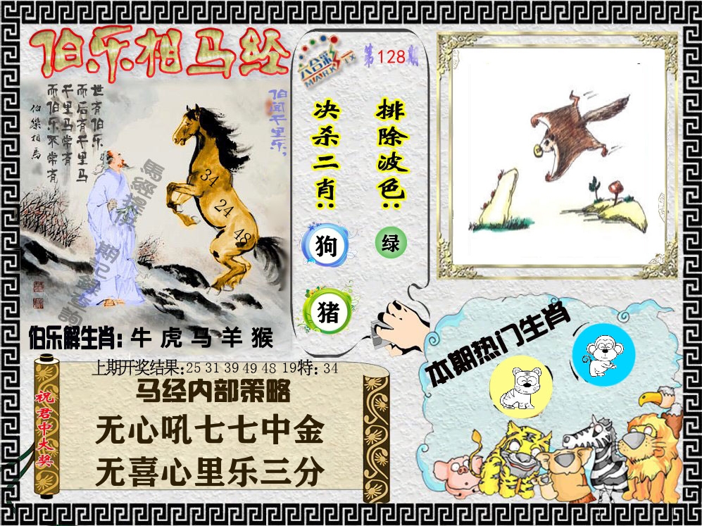 伯乐相马经 第128期