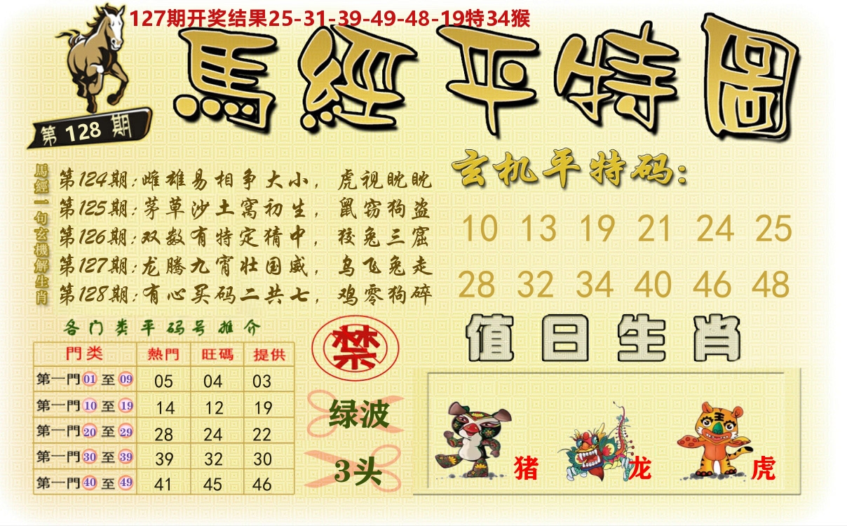 澳门平特图 第128期