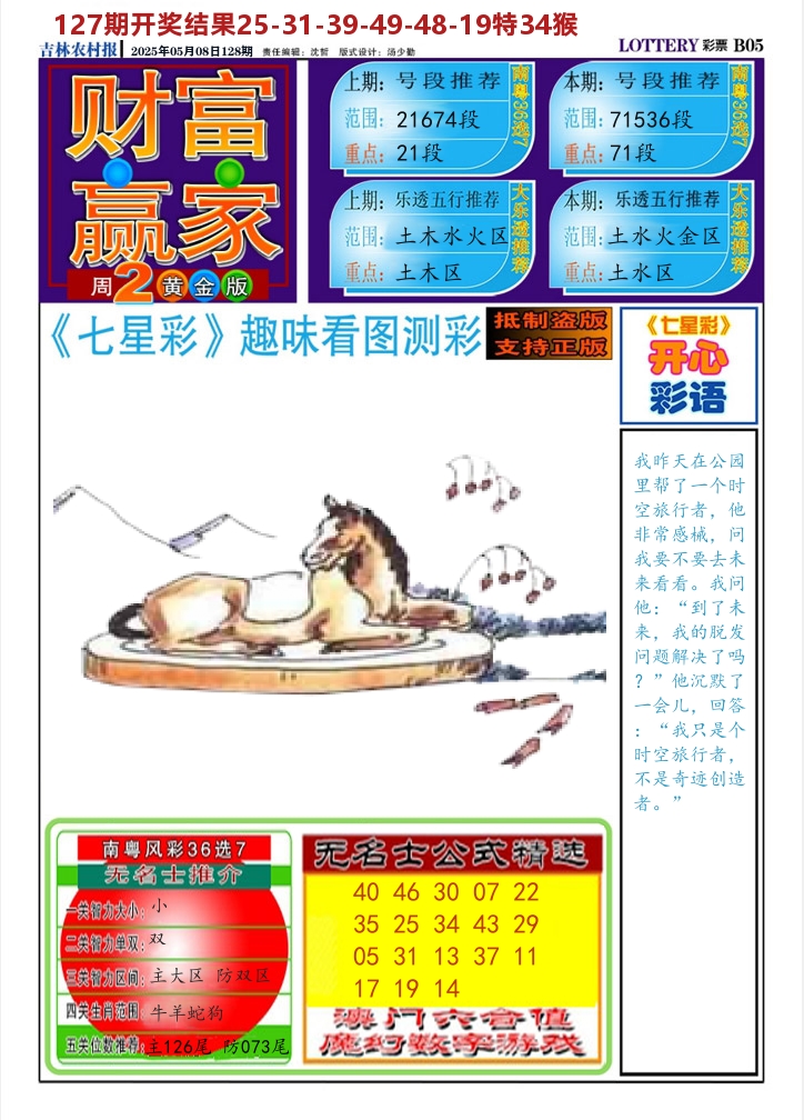 七星彩图A 第128期