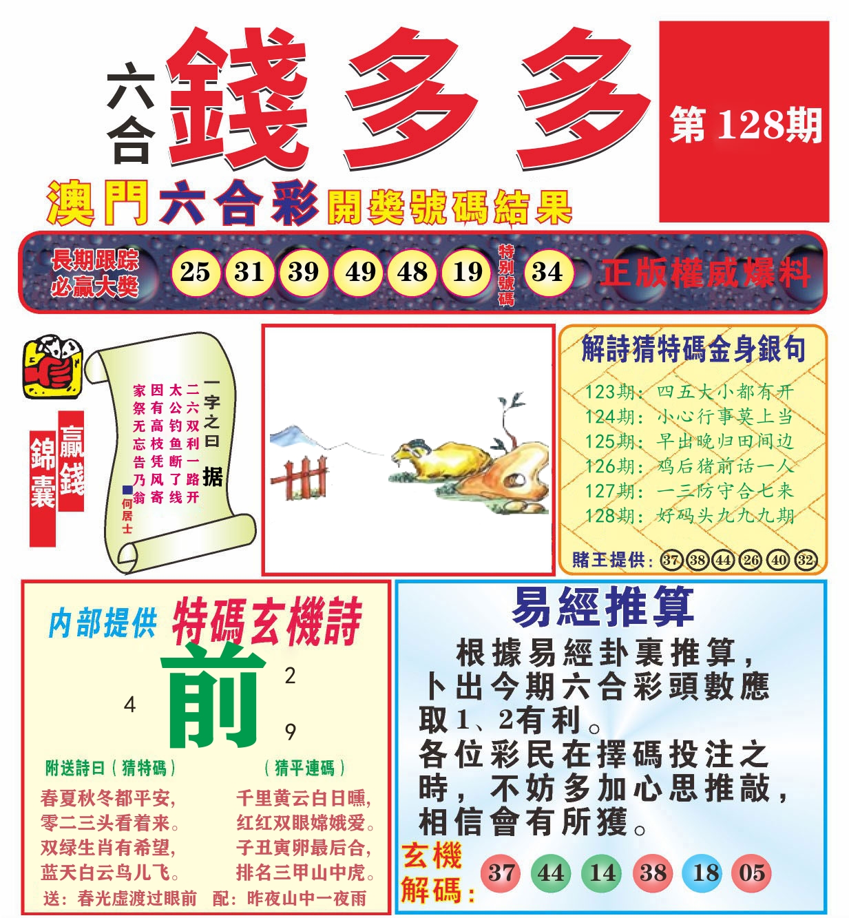 澳门钱多多B 第128期