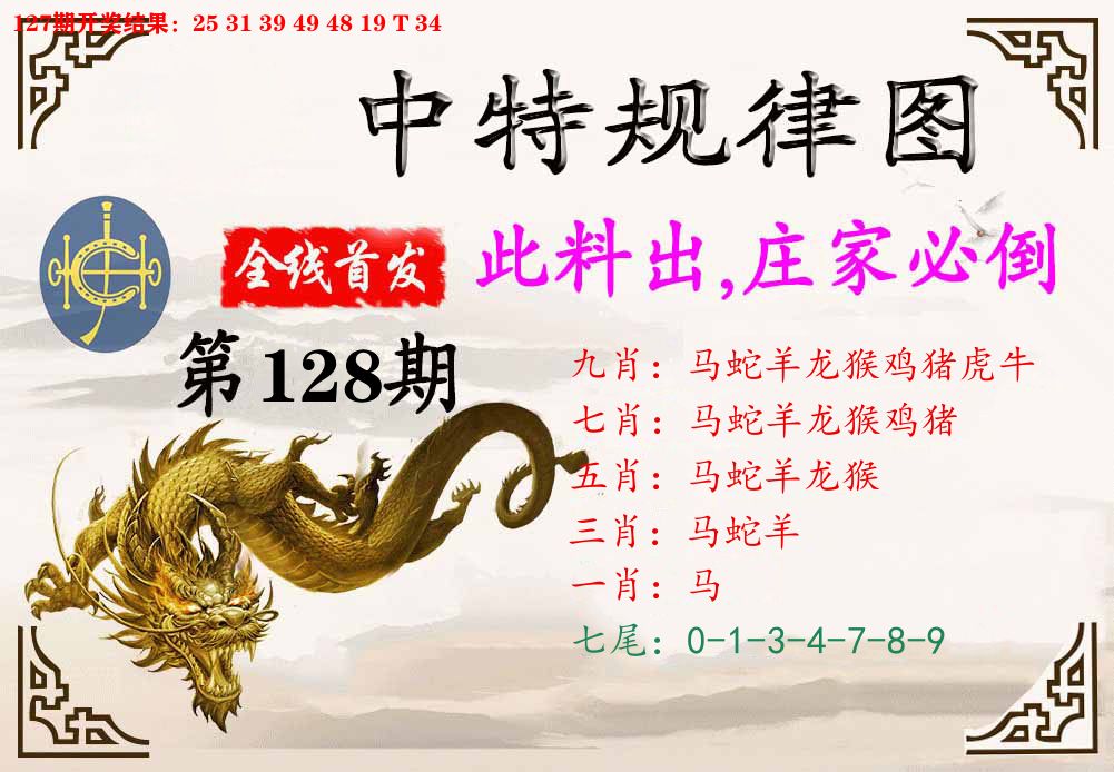中特规律图 第128期