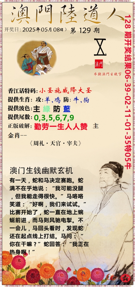 澳门陆道人 第129期