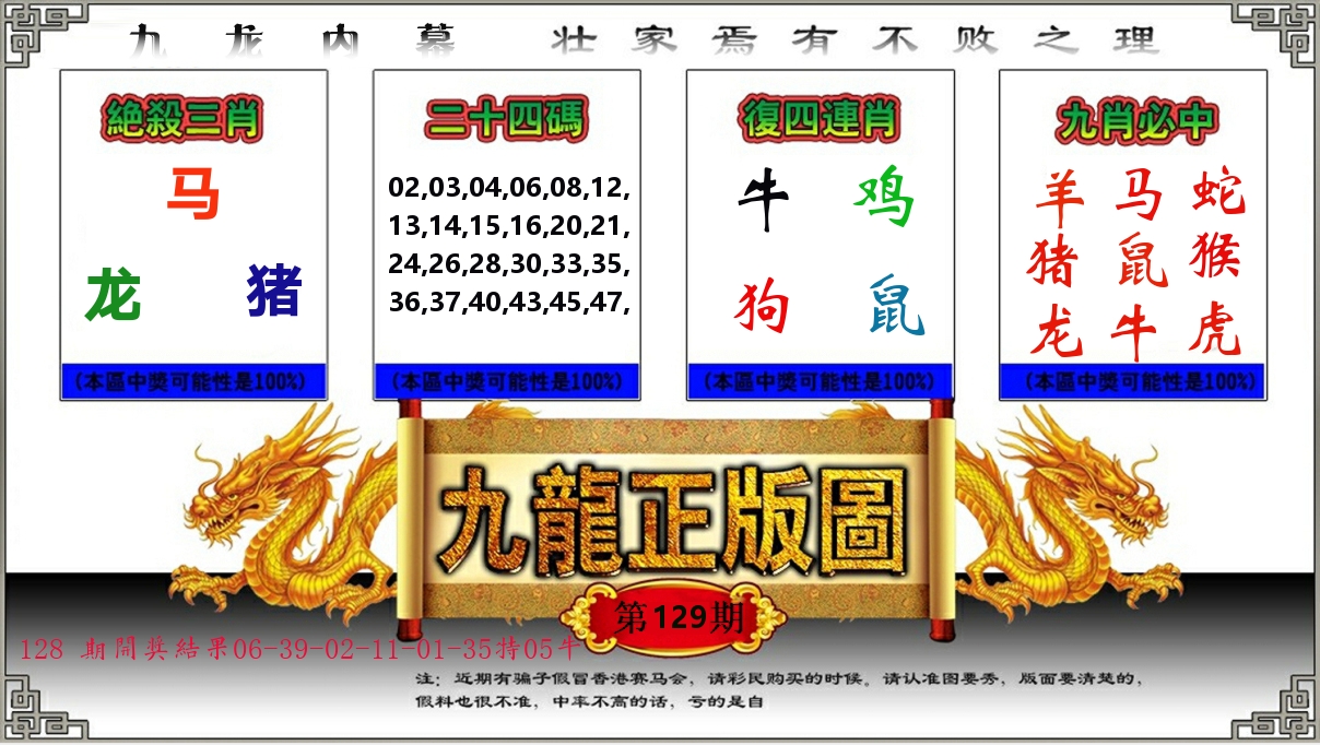 九龙正版图 第129期