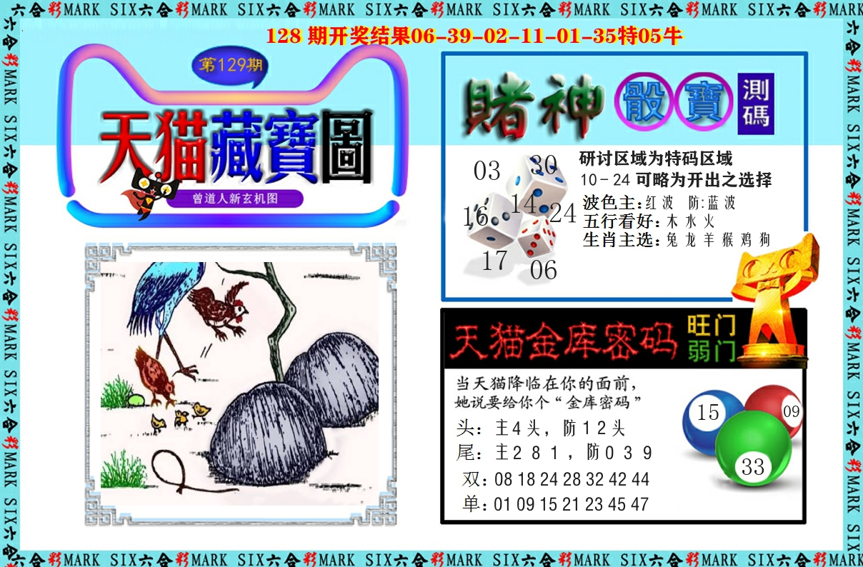 天猫藏宝图 第129期