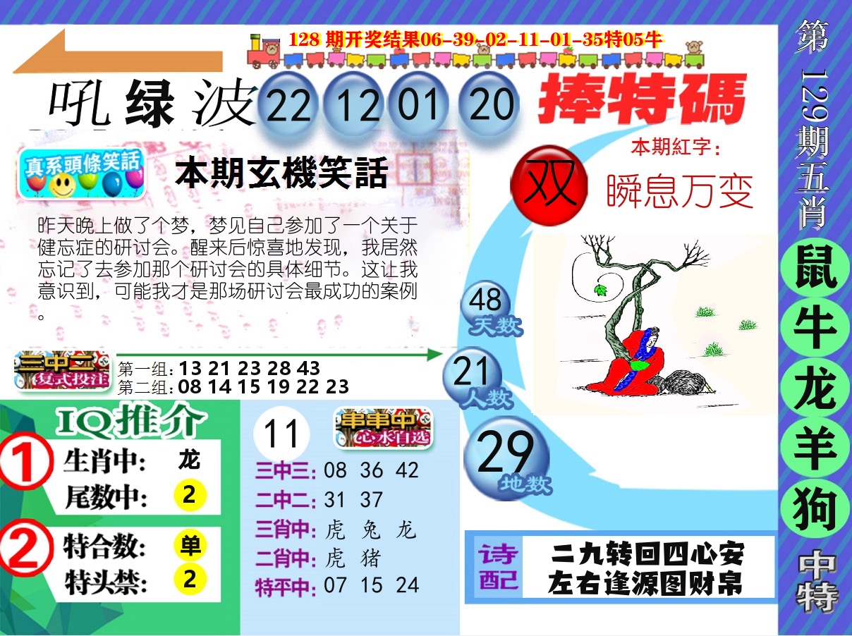 新特报 第129期