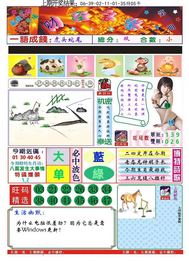澳门财经宝鉴 第129期